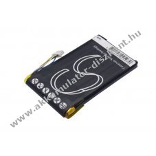 Helyettes�t� gps Akkumul�tor Asus S102 90WG012AE 1250mAh 4.63Wh Navigator 3.7V