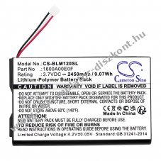 Helyettes�t� m�r�m�szer Akkumul�tor Bosch GLM120C 1600A00E0F 2450mAh 9.07Wh 3.7V