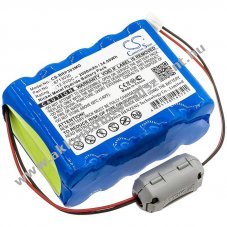 Helyettes�t� orvosi eszk�z Akkumul�tor Braun Perfusor space 8713030 2000mAh/24Wh 12V