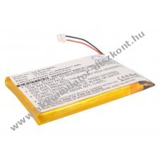 Helyettes�t� gps Akkumul�tor Bushnell Yardage Pro H604261H 2000mAh 7.4Wh 3.7V