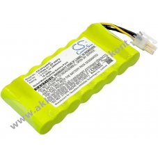 Helyettes�t� m�r�m�szer Akkumul�tor Gossen Metrawatt MAVOWATT 230 BP-HDPQ 2000mAh 19.2Wh 9.6V