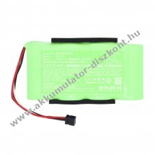 Helyettes�t� m�r�m�szer Akkumul�tor Fluke Scopemeter 120 BP120 3000mAh 14.4Wh 4.8V