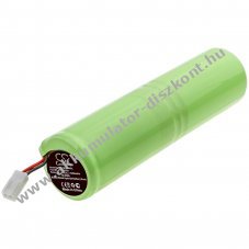 Helyettes�t� m�r�m�szer Akkumul�tor Geo-Fennel Rotationslaser FL 400 HA-G 10-05506 8000mAh 19.2Wh 2.4V