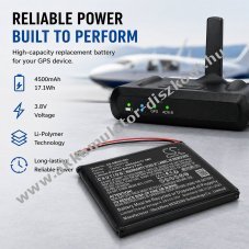 Helyettes�t� gps Akkumul�tor Navigator 4600mAh 17.02Wh 3.8V 4500mAh 17.1Wh