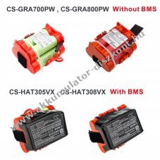 Helyettes�t� f�ny�r� Akkumul�tor Gardena R40 586 57 62-02 1500mAh 27.75Wh 18.5V
