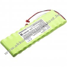 Helyettes�t� m�r�m�szer Akkumul�tor JOSAM Truck Aligner II E-0603 9000mAh 64.8Wh 7.2V
