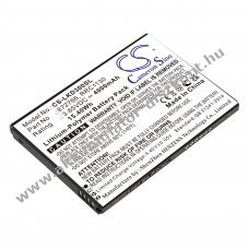Helyettes�t� m�r�m�szer Akkumul�tor Fischer FERITSCOPE DMP30 RRC1130 4000mAh 15.4Wh Li-Ion 3.85V