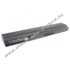 Helyettes�t� laptop Akkumul�tor Asus U1E A32-U1 4400mAh 48.84Wh 11.1V