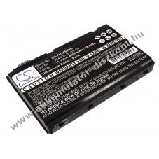 Helyettes�t� laptop Akkumul�tor Uniwill P55IM 4400mAh/48.84Wh 6 cell�s 11.1V