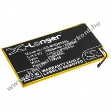 Helyettes�t� telefon Akkumul�tor Motorola Moto Module 5G JW50 1900mAh 7.32Wh 3.85V