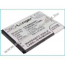 Helyettes�t� telefon Akkumul�tor Samsung GT-i9250 EB-L1F2HBU 1750mAh 6.48Wh Li-Ion 3.7V
