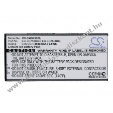 Helyettes�t� telefon Akkumul�tor Samsung SM-G750 EB-BG750BBC 2500mAh 9.5Wh