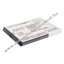 Helyettes�t� telefon Akkumul�tor Samsung SCH-i859 AB514757BC 1600mAh 5.92Wh
