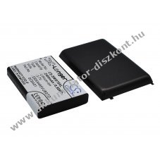 Helyettes�t� telefon Akkumul�tor Samsung GT-I8700 EB504465VU 2400mAh 8.88Wh 3.7V