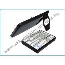 Helyettes�t� telefon Akkumul�tor Samsung GT-i9250 EB-L1F2HBU 3500mAh 12.95Wh 3.7V