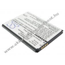 Helyettes�t� telefon Akkumul�tor Samsung GT-S6810 EB-L1P3DVU 1300mAh 4.81Wh