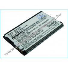 Helyettes�t� telefon Akkumul�tor Sanyo SCP-3810 / SCP-35LBPS 1100mAh/4.07Wh