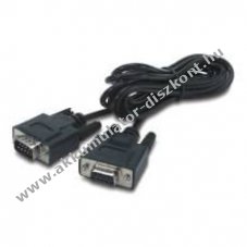 APC UPS kommunik�ci�s k�bel 2m APC 940-0024 DB-9/DB-9 COMCAB