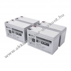 Eaton-Powerware PW5119 helyettes�t� sz�netmentes UPS Akkumul�tor 1000VA 1500VA