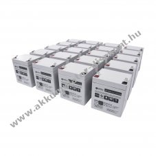Eaton-Powerware PW5125 3000VA helyettes�t� sz�netmentes UPS Akkumul�tor