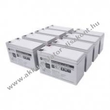 Helyettes�t� Akkumul�tor Eaton Powerware PW9120 UPS 2000VA/3000VA sz�netmentes