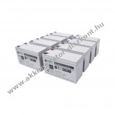 Eaton-Powerware PW9120 1500VA UPS sz�netmentes Akkumul�tor helyettes�t�