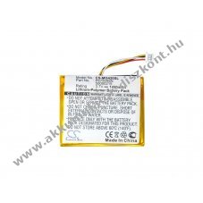 Helyettes�t� gps Akkumul�tor MyGuide 4200 P675045N 1450mAh 5.37Wh Navigator 3.7V