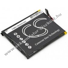 Helyettes�t� gps Akkumul�tor MyGuide 4500 1400mAh 5.18Wh 3.7V