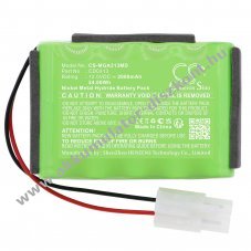 Helyettes�t� orvosi eszk�z Akkumul�tor Mangar Airflo 12 CD0313 2000mAh 24Wh 12V