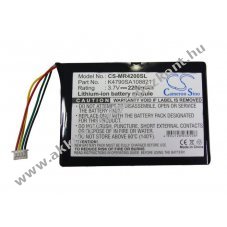 Helyettes�t� gps Akkumul�tor Maestro 4200 K4790SA108821 2200mAh 8.14Wh 3.7V