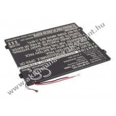 Helyettes�t� t�blag�p Akkumul�tor Motorola Xoom 2 10.1 TB40 6700mAh 24.79Wh 3.7V