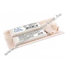 Helyettes�t� j�t�kkonzol Akkumul�tor Wii NC-WR01BA 400mAh 0.96Wh