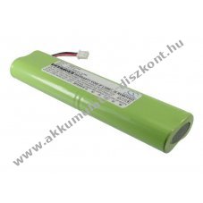 Helyettes�t� zsebl�mpa Akkumul�tor 71320 71392 3500mAh 16.8Wh