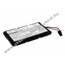 Helyettes�t� raid vez�rl� Akkumul�tor NetApp C3300 271-00002 5400mAh 19.98Wh 3.7V