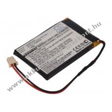 Helyettes�t� adatt�rol� Akkumul�tor DI ND2700 NENA-21120 2000mAh 7.4Wh