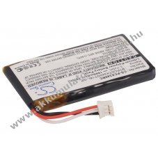 Helyettes�t� hotspot Akkumul�tor TX340GT BTPCDTX340GT18L-GP 1800mAh 6.66Wh