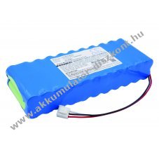 Helyettes�t� m�r�m�szer Akkumul�tor Spectrum Analyzer 1102.5607.00 / 22HHR-380A 7000mAh 92.4Wh 13.2V