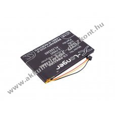 Helyettes�t� billenty�zet eg�r Akkumul�tor Turret Gaming Lapboard PL325385 2150mAh 7.96Wh
