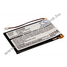 Helyettes�t� billenty�zet eg�r Akkumul�tor 2900 Touch C010721HSP 700mAh 2.59Wh