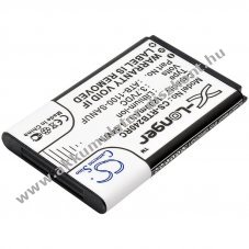 Helyettes�t� t�vir�ny�t� Akkumul�tor PROBAT PRO CONTROL 1200mAh 4.44Wh 3.7V