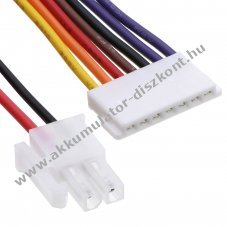 Helyettes�t� porsz�v� Akkumul�tor Rowenta RH6751WO SS-9100042161 3500mAh 77.7Wh 22.2V