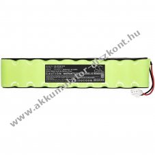 Helyettes�t� porsz�v� Akkumul�tor Rowenta RH8753 RS-RH5233 3000mAh 54Wh Li-Ion 18V