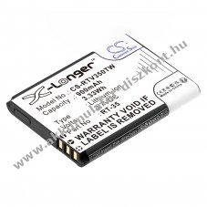 Helyettes�t� ad�vev� Akkumul�tor RT35/RT-35 900mAh 3.33Wh