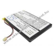 Helyettes�t� m�dialej�tsz� Akkumul�tor NW-A2000 LIS1317HNP 750mAh 2.78Wh Li-ion 3.7V