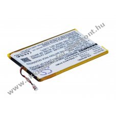 Helyettes�t� m�dialej�tsz� Akkumul�tor SSF-H5 P50206 950mAh 3.52Wh 3.7V