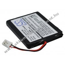 Helyettes�t� billenty�zet eg�r Akkumul�tor PS3 vezet�k n�lk�li QWERTY �s MK11-3023 570mAh 2.11Wh