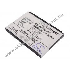 Helyettes�t� hotspot Akkumul�tor 803S W-4 4G LTE 2000mAh 7.4Wh