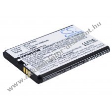 Helyettes�t� m�r�m�szer Akkumul�tor SV-118 / SV10 1900mAh 7.03Wh 3.7V
