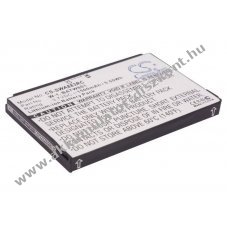Helyettes�t� hotspot Akkumul�tor Zing 1500mAh/5.55Wh
