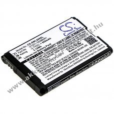 Helyettes�t� t�vir�ny�t� Akkumul�tor BLU Bluetooth 21221-10296051 850mAh 3.15Wh 3.7V